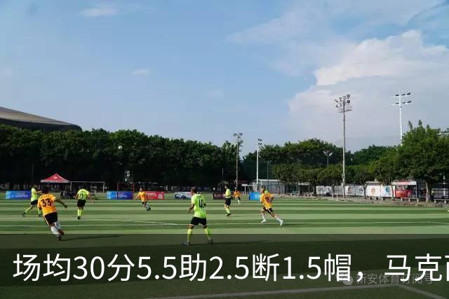 场均30分5.5助2.5断1.5帽，马克西开季两场命中率50%